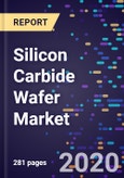 Silicon Carbide Wafer Market Size, Share & Trends Analysis Report by Product, by Application, by Region, and Segment Forecasts for 2016-2026- Product Image