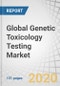 Global Genetic Toxicology Testing Market with COVID-19 Impact Analysis by Product (Assays, Reagents & Consumables, Services), Application (Healthcare Industry, Food Industry, Cosmetics Industry, Agriculture Industry) and Region - Forecast to 2025 - Product Thumbnail Image