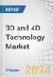 3D and 4D Technology Market by Solution Type (3D & 4D Input Devices, 3D and 4D Imaging Solutions, 3D Output Devices), End-use Application (3D and 4D Gaming, 3D & 4D Cinema), Vertical (Entertainment, Military and Defense) Region - Forecast to 2029 - Product Thumbnail Image