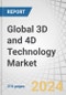 Global 3D and 4D Technology Market by Solution Type (3D & 4D Input Devices, 3D and 4D Imaging Solutions, 3D Output Devices), End-use Application (3D and 4D Gaming, 3D & 4D Cinema), Vertical (Entertainment, Military and Defense) Region - Forecast to 2029 - Product Thumbnail Image