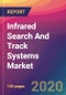 Infrared Search And Track (IRST) Systems Market Size, Market Share, Application Analysis, Regional Outlook, Growth Trends, Key Players, Competitive Strategies and Forecasts, 2020 To 2028 - Product Image