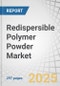 Redispersible Polymer Powder Market by Type ( VAE, VeoVa, Acrylic, SB), Application (Tiling & Flooring, Mortars, Plastering, Insulation Systems), End-Use Industry (Residential, Commercial, Industrial Construction) and Region - Global Forecast to 2025 - Product Thumbnail Image