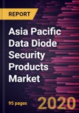 Asia Pacific Data Diode Security Products Market Forecast to 2027 - COVID-19 Impact and Regional Analysis by Type, and Application- Product Image