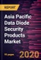 Asia Pacific Data Diode Security Products Market Forecast to 2027 - COVID-19 Impact and Regional Analysis by Type, and Application - Product Thumbnail Image