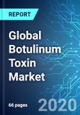 Global Botulinum Toxin Market: Size & Forecasts with Impact Analysis of COVID-19 (2020-2024 Edition)- Product Image