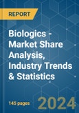 Biologics - Market Share Analysis, Industry Trends & Statistics, Growth Forecasts 2019 - 2029- Product Image