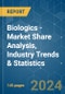 Biologics - Market Share Analysis, Industry Trends & Statistics, Growth Forecasts 2019 - 2029 - Product Image