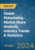 Global Ridesharing - Market Share Analysis, Industry Trends & Statistics, Growth Forecasts 2019 - 2029- Product Image