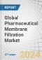 Global Pharmaceutical Membrane Filtration Market by Product (Filters (PES, PVDF, Nylon), Systems (Single use)), Technique (Microfiltration, Ultrafiltration), Application (API, Vaccines), Type (Sterile, Non Sterile), Scale of Operation - Forecast to 2029 - Product Image