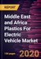 Middle East and Africa Plastics For Electric Vehicle Market Forecast to 2027 - COVID-19 Impact and Regional Analysis by Plastics Type; Component; Vehicle Type; Application - Product Thumbnail Image