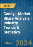 Candy - Market Share Analysis, Industry Trends & Statistics, Growth Forecasts 2019 - 2029- Product Image