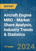 Aircraft Engine MRO - Market Share Analysis, Industry Trends & Statistics, Growth Forecasts 2019 - 2029- Product Image