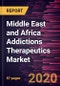 Middle East and Africa Addictions Therapeutics Market Forecast to 2027 - COVID-19 Impact and Regional Analysis by Treatment Type; Drug Type; Treatment Center; Distribution Channel and Country - Product Thumbnail Image