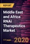 Middle East and Africa RNAi Therapeutics Market Forecast to 2027 - COVID-19 Impact and Regional Analysis by Molecule Type, Application, Route of Administration, and End User; and Country - Product Thumbnail Image