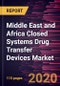 Middle East and Africa Closed Systems Drug Transfer Devices Market Forecast to 2027 - COVID-19 Impact and Regional Analysis by Closing Mechanism; Type; Technology; Component; End User; and Country - Product Thumbnail Image