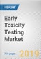 Early Toxicity Testing Market by Technique, and End User: Global Opportunity Analysis and Industry Forecast, 2018-2025 - Product Thumbnail Image