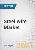 Steel Wire Market by Form (Non-rope, Rope), Type (Carbon Steel, Alloy Steel, Stainless Steel), End-use Industry (Construction, Automotive, Energy, Agriculture, Industrial), Thickness, and Region-Global Forecast to 2025- Product Image
