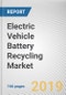 Electric Vehicle Battery Recycling Market by Application: Global Opportunity Analysis and Industry Forecast, 2018 - 2025 - Product Thumbnail Image