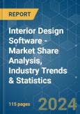 Interior Design Software - Market Share Analysis, Industry Trends & Statistics, Growth Forecasts 2019 - 2029- Product Image