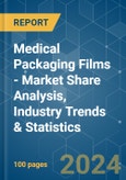 Medical Packaging Films - Market Share Analysis, Industry Trends & Statistics, Growth Forecasts 2019 - 2029- Product Image
