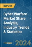 Cyber Warfare - Market Share Analysis, Industry Trends & Statistics, Growth Forecasts 2019 - 2029- Product Image