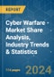 Cyber Warfare - Market Share Analysis, Industry Trends & Statistics, Growth Forecasts 2019 - 2029 - Product Image