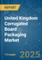 United Kingdom (UK) Corrugated Board Packaging - Market Share Analysis, Industry Trends & Statistics, Growth Forecasts (2025 - 2030) - Product Thumbnail Image