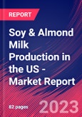 Soy & Almond Milk Production in the US - Industry Market Research Report- Product Image
