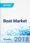 Boat Market by Type: Global Industry Perspective, Comprehensive Analysis and Forecast, 2016 - 2022- Product Image