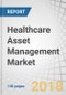 Healthcare Asset Management Market by Product (RFID, RTLS, Ultrasound, Infrared), Application (Hospital (Equipment, Patient Monitoring, Staff Management, Hand Hygiene), Pharma (Drug Counterfeiting, Supply Chain)) - Global Forecast to 2023 - Product Thumbnail Image