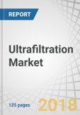 Ultrafiltration Market by Type (Polymeric, and Ceramic), Module (Hollow Fiber), Application (Municipal, and Industrial (Food & Beverage Processing, Chemical & Petrochemical Processing, Pharma Processing)), and Region - Global Forecast to 2023- Product Image