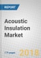 Acoustic Insulation: Global Markets to 2022 - Product Thumbnail Image