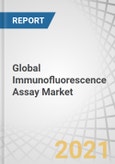 Global Immunofluorescence Assay Market by Product (Reagent, Instruments, Antibodies, Kits, Consumables & Accessories), Type (Direct, Indirect), Disease (Infectious Disease, Other Diseases), End-user (Contract Research Organizations), and Region - Forecast to 2026- Product Image