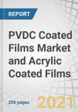 PVDC Coated Films Market and Acrylic Coated Films by Film type (PP, PVC, PET, Others), Coating Side (Single-Side Coated and Double-Side Coated), Application (Packaging, Labelling, and Others) , End-use Industry, Region - Global Forecast to 2025- Product Image