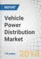 Vehicle Power Distribution Market by Type (Hardwired and Configurable), Component, EV Type, Off-Highway Vehicle (Agricultural Tractors and Construction Equipment), Vehicle Type (PC, LCV, and HCV), and Region - Global Forecast to 2025 - Product Thumbnail Image