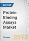 Protein Binding Assays Market by Technology (Equillibrium Dialysis, Ultrafiltration, Ultracentrifugation, Gel Filtration Chromatography), End User (Pharmaceutical & Biotechnology Companies, Contract Research Organization) - Global Forecast to 2023 - Product Thumbnail Image