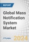 Global Mass Notification System Market by Offering (Software, Hardware (Fire Alarm System, Visual Alert Devices, Sirens), Services), Communication, Application (Critical Event Management, Public Safety & Warning), Vertical and Region - Forecast to 2029 - Product Image