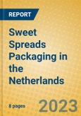 Sweet Spreads Packaging in the Netherlands- Product Image
