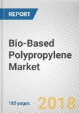 Bio-Based Polypropylene Market by Application: Global Opportunity Analysis and Industry Forecast, 2018 - 2025- Product Image