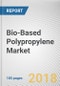 Bio-Based Polypropylene Market by Application: Global Opportunity Analysis and Industry Forecast, 2018 - 2025 - Product Thumbnail Image