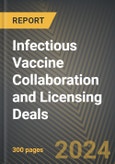 Infectious Vaccine Collaboration and Licensing Deals 2016-2023- Product Image