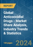 Global Anticoccidial Drugs - Market Share Analysis, Industry Trends & Statistics, Growth Forecasts 2019 - 2029- Product Image