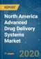 North America Advanced Drug Delivery Systems Market - Growth, Trends, and Forecasts (2020-2025) - Product Thumbnail Image