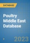 Poultry Middle East Database - Product Image