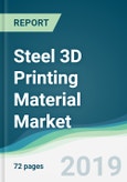 Steel 3D Printing Material Market - Forecasts from 2019 to 2024- Product Image