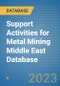 Support Activities for Metal Mining Middle East Database - Product Image