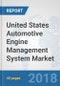 United States Automotive Engine Management System Market: Prospects, Trends Analysis, Market Size and Forecasts up to 2024 - Product Thumbnail Image