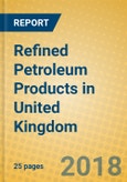 Refined Petroleum Products in United Kingdom- Product Image
