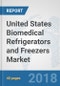 United States Biomedical Refrigerators and Freezers Market: Prospects, Trends Analysis, Market Size and Forecasts up to 2024 - Product Thumbnail Image