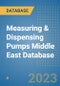 Measuring & Dispensing Pumps Middle East Database - Product Image